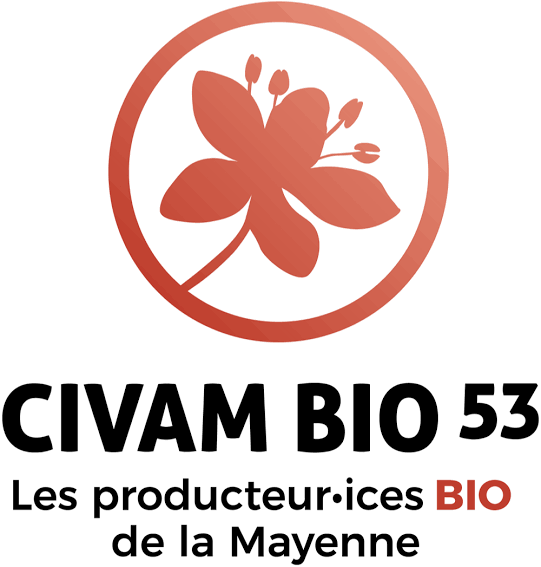 CivamBio53